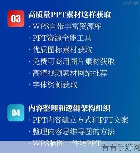 轻松掌握！WPS PPT 双重曝光效果制作秘籍