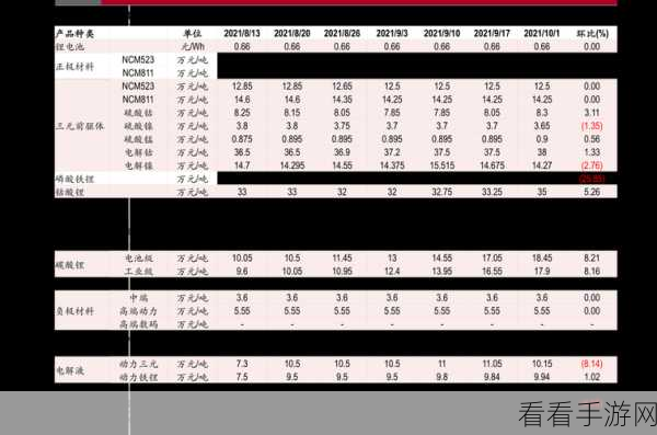 怪物猎人世界手游价格全解析，各平台售价及购买攻略