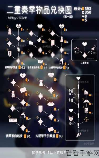 光遇二级斗篷兑换全攻略，揭秘所需爱心数量与兑换细节