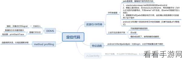 Android UIAutomator2 常见错误大揭秘