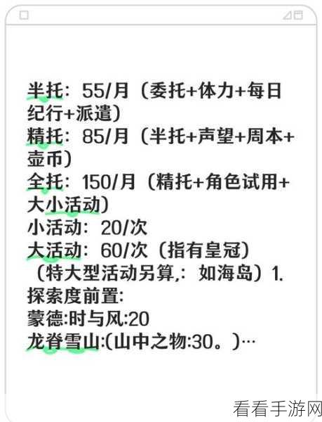 解锁原神隐藏宝藏，靖世九柱全流程深度攻略