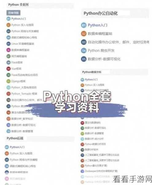 Python Playwright 爬虫效率提升秘籍