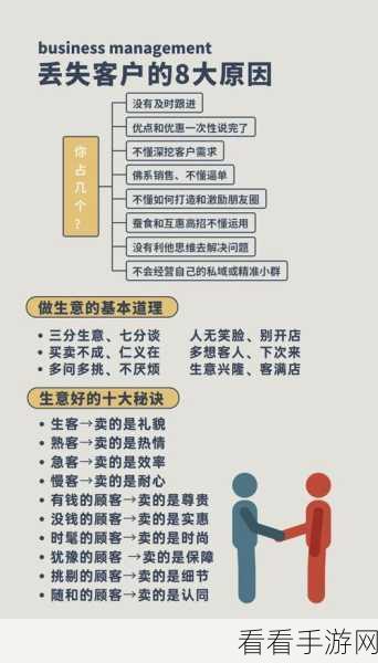 掌握 Minitab 17 分析市场份额的秘籍