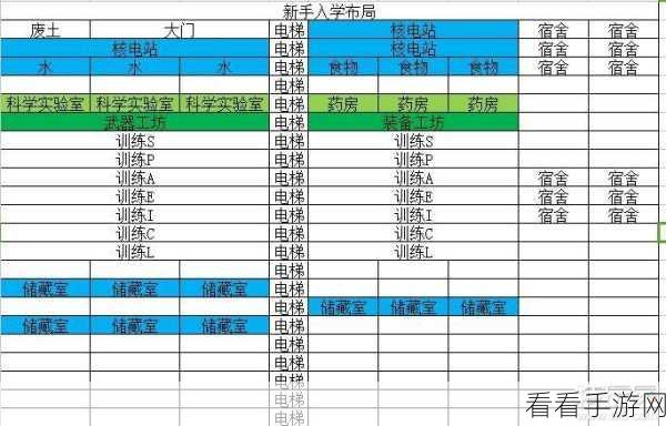 辐射避难所，揭秘幸运值提升秘籍与惊人效用