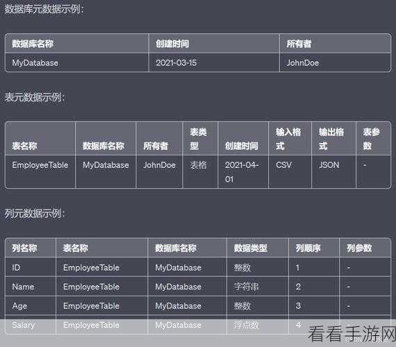 掌握关键,Hive 删除列后更新 ETL 作业的秘籍