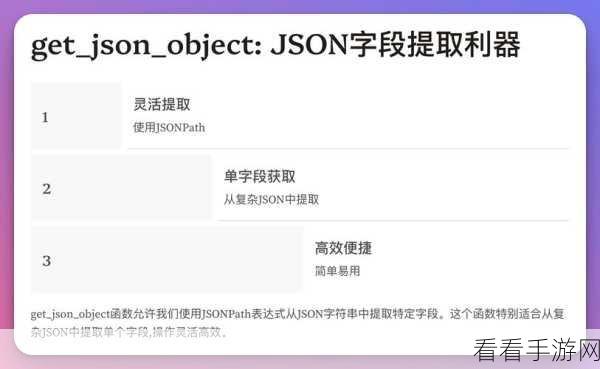 探秘 Spark SQL 中 Spark SortBy 的神奇用法
