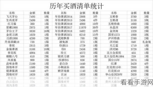 轻松掌握淘宝零钱提现秘籍 图文详细指南