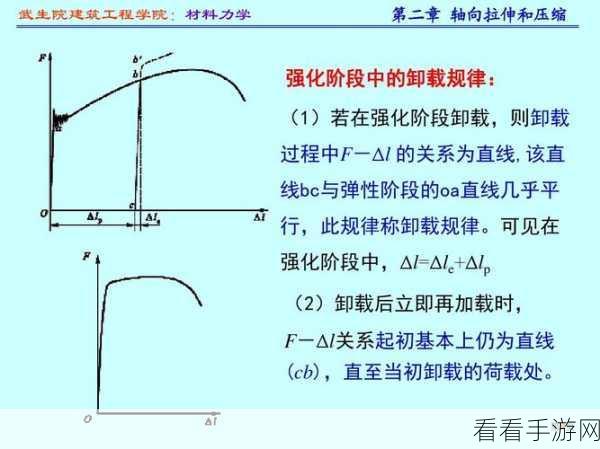 探秘 Hive 压缩表，对查询性能的关键影响