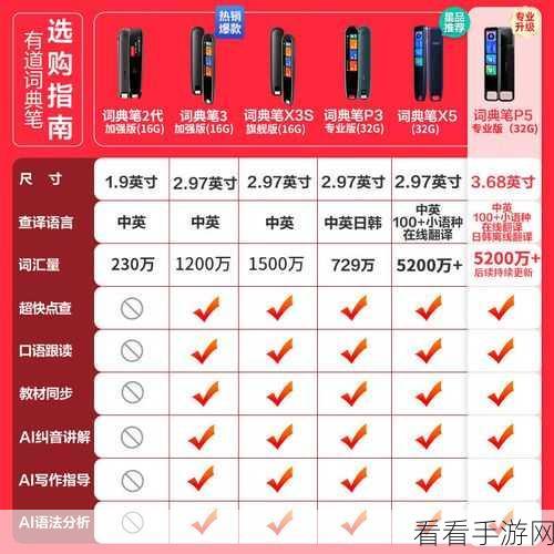 轻松掌握有道词典离线翻译秘籍