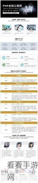 掌握 PHP 文本搜索索引秘籍，轻松提升效率