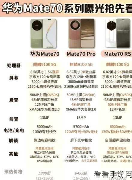 华为 Mate 70 Pro 性能大揭秘，全面测试与深度解析