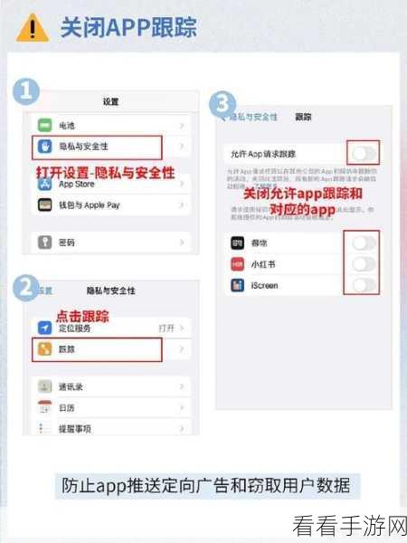 Safari 隐私浏览模式，轻松摆脱 URL 跟踪参数的秘诀