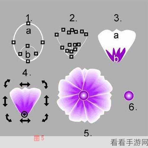 一键解锁！CDR 中普通图片变身矢量图的绝妙技巧