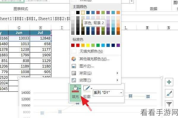 Excel 图表颜色修改秘籍，轻松搞定数据图表色彩