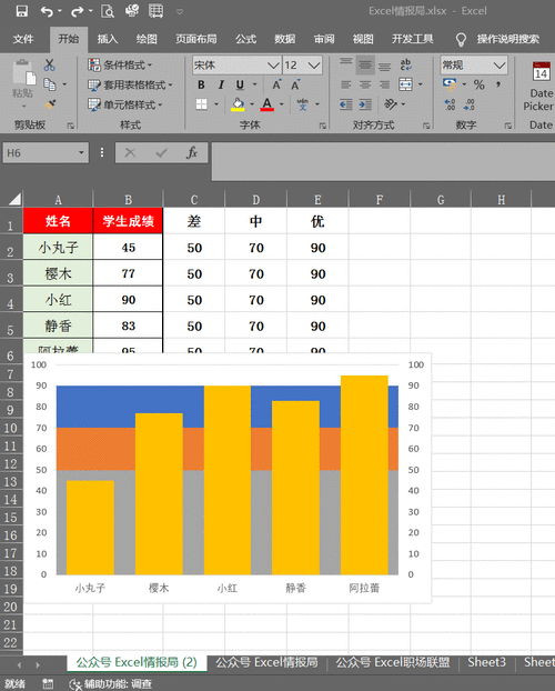 Excel 图表颜色修改秘籍，轻松搞定数据图表色彩