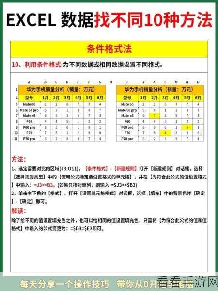 Excel 选择框设置秘籍，轻松掌握实用技巧