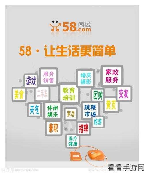 轻松搞定 58 同城用户名修改，详细图文攻略指南