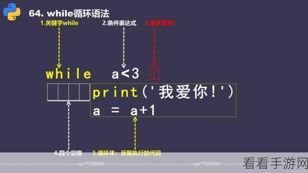 Python 中 def 命令函数缓存的精妙技巧