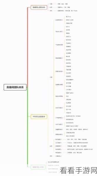 抖音直播健康分提升秘籍，规则深度解析与实战策略