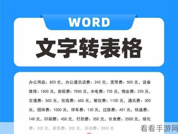轻松掌握！WPS Word 文本转表格秘籍大公开