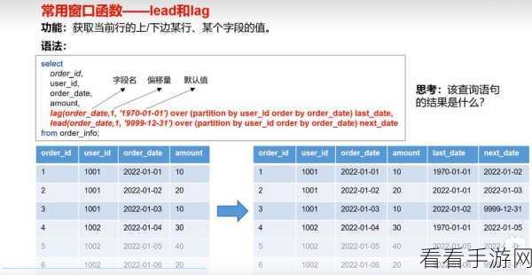 探秘 Hive Regexp，实用技巧大放送