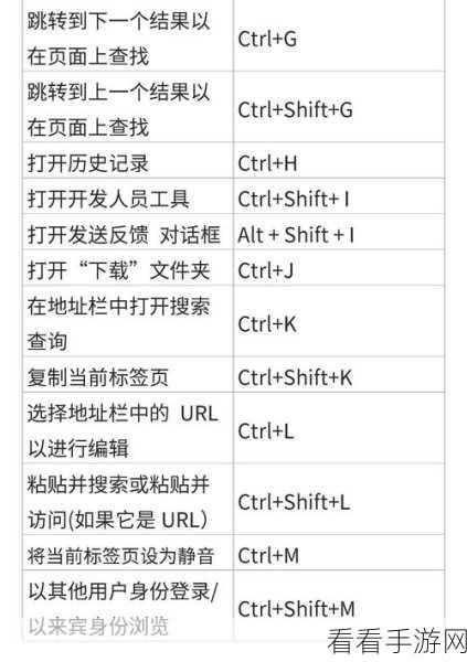 Edge 浏览器手机同步秘籍，轻松搞定数据同步设置