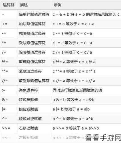 探秘 Python 外部命令中管道符的神奇用法