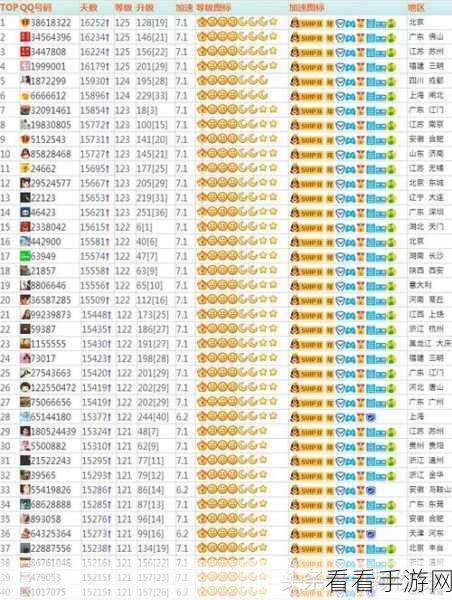 QQ 价值查询秘籍，轻松知晓您的 QQ 号价值几何