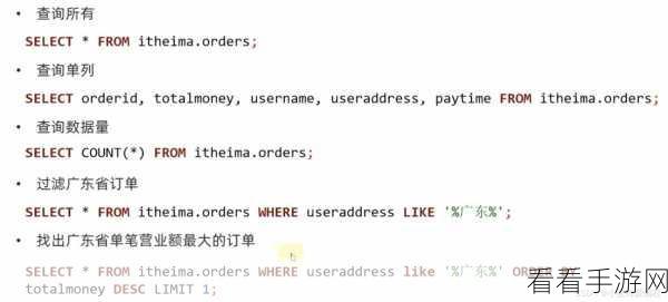 掌握 Hive Location 设置的关键要点