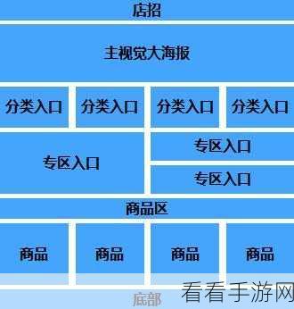 淘宝双 12 年终盛典，畅玩攻略与惊喜无限