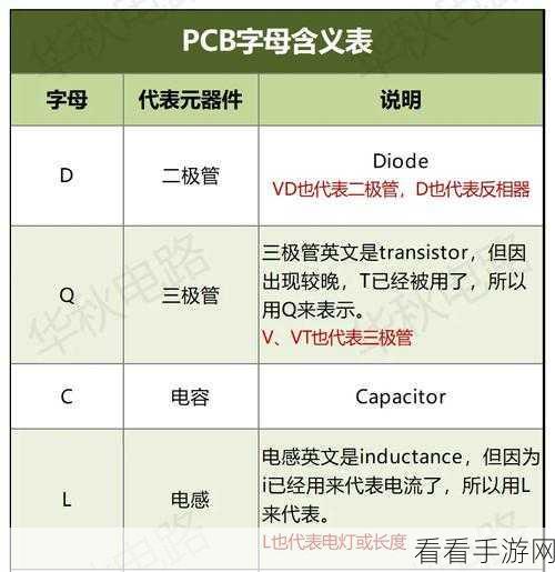 探究 PHP 文本过滤，数字字母能否得以保留？