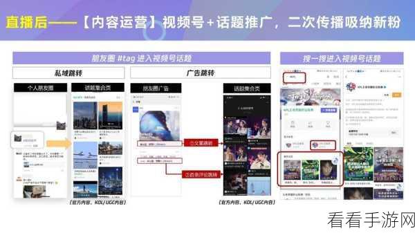 企业视频号与个人微信的关联,利弊全解析