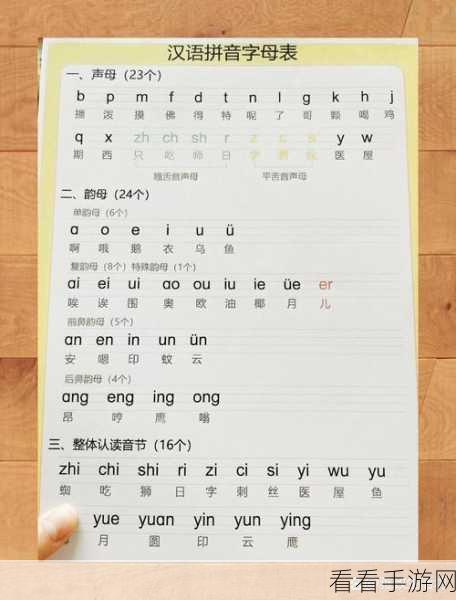 Excel 姓名拼音排序秘籍,轻松搞定表格排序难题