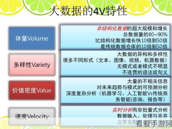 深度剖析，Spark HBase 处理大数据的能力究竟如何？