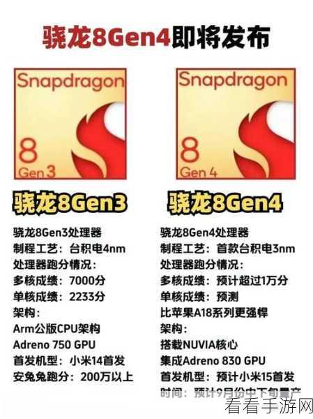 骁龙 8gen4 芯片工艺探秘，是否迈入 3 纳米时代？