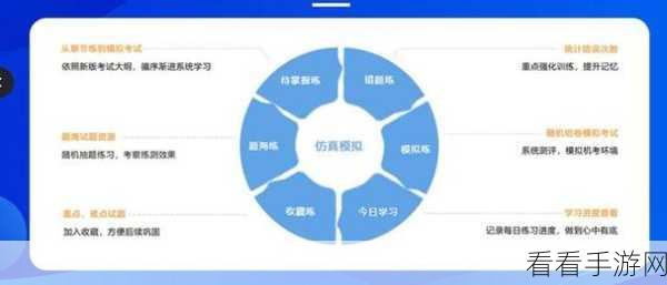 Wolai 页面打印秘籍，轻松掌握打印方法