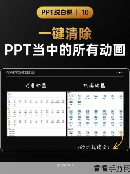 一键搞定!PPT 取消所有动画效果的秘籍