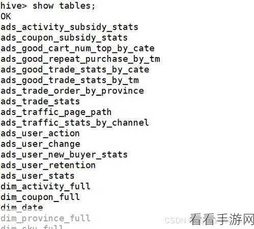 Hive Collect 存储空间大揭秘,你必须知道的那些事儿!