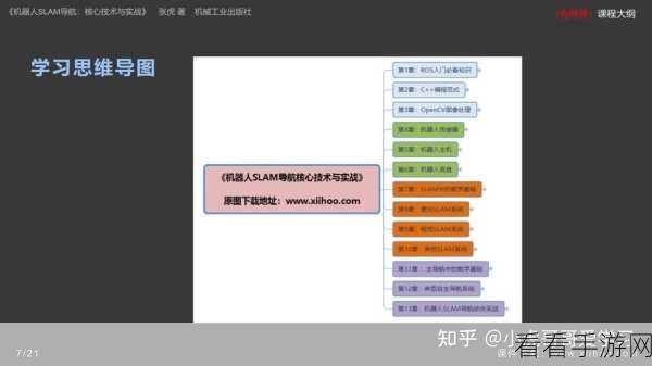 轻松掌握！XMind 导出大纲的绝妙方法