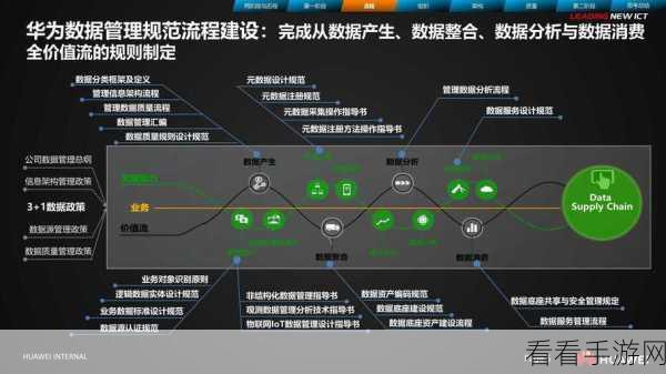 探秘 Hive Create 管理之道，策略与技巧全解析