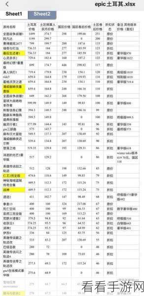 轻松搞定！Epic 关闭新闻及特价商品通知秘籍