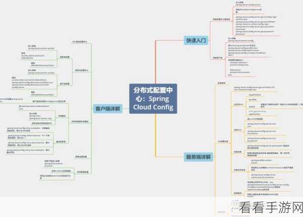 掌握 XMind 主题关联秘籍，轻松实现主题间的无缝连接