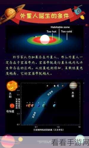 探秘宇宙新纪元，找到外星人23D休闲闯关游戏深度解析