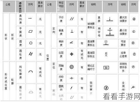 轻松掌握中望 CAD 两点距离测量秘籍