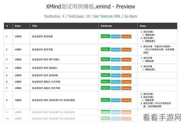 掌握 Xmind 优先级设置秘籍，让思维更清晰