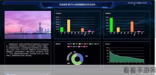 Spring Hive 处理大数据性能深度剖析