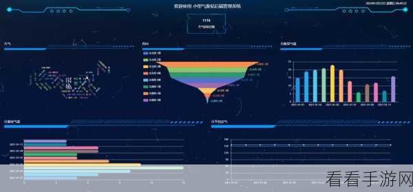 Spring Hive 处理大数据性能深度剖析