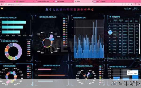 深度探索大数据，Hadoop 与 Spark 的超强数据处理秘籍