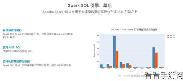 大数据领域的巅峰对决，Hadoop 与 Spark 性能大揭秘