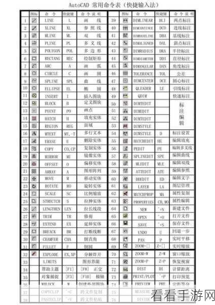 轻松掌握中望 CAD 最近文件数目调整秘籍